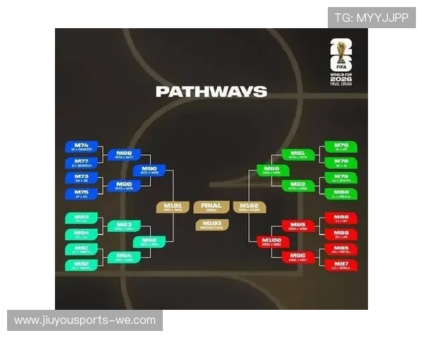 2026世界杯赛况全面回顾：精彩对决与夺冠悬念解析