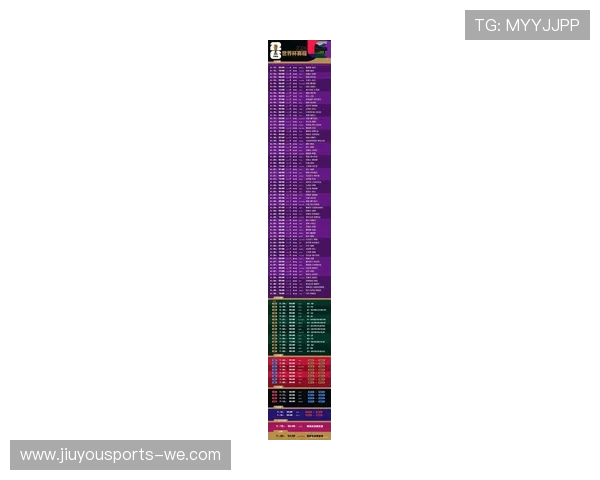 2026年世界杯赛程全面解析：分组、时间安排及看点一网打尽