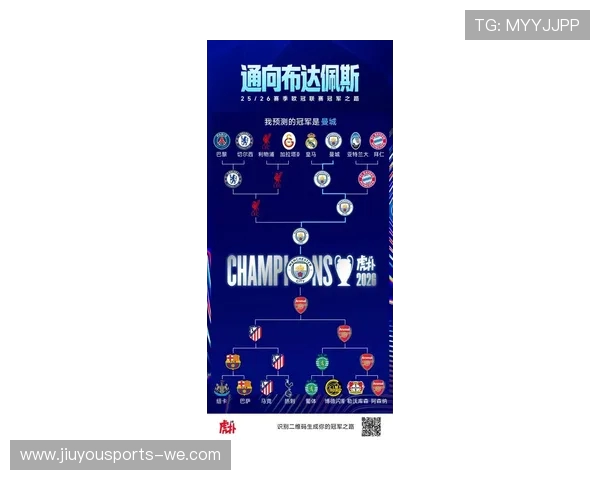 欧冠赛场最新动态与球队胜负趋势深度解析