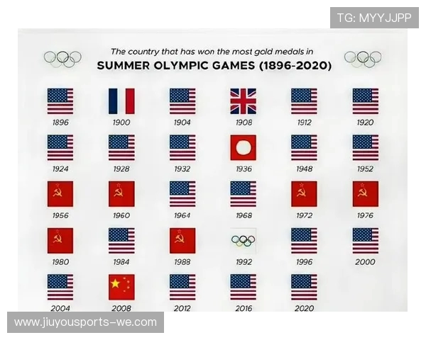 奥运会最新奖牌榜全览及各国实力排名解析