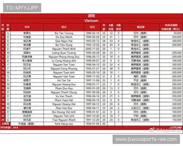 美加墨世界杯最新战报与赛程全解析